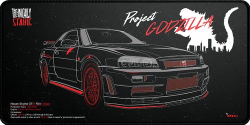 Project Godzilla
