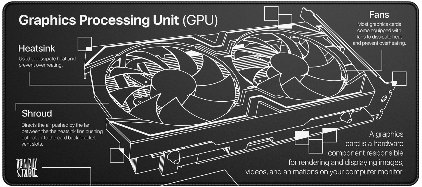 GPU Blueprint