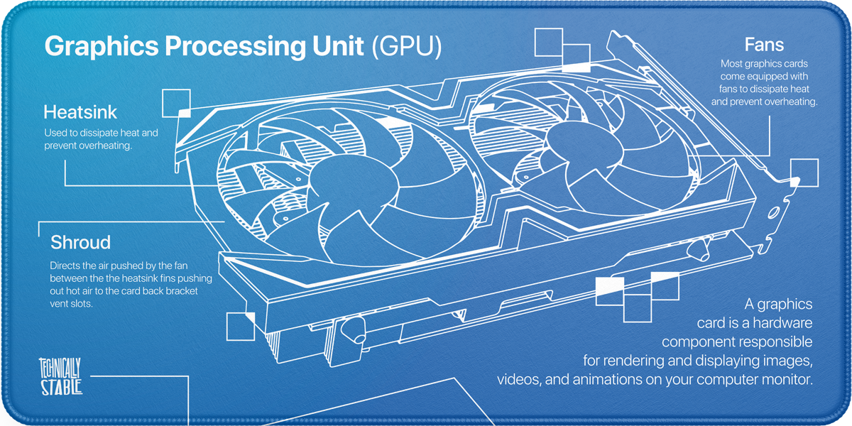 GPU Blueprint