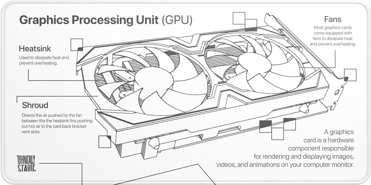 GPU Blueprint
