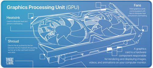 GPU Blueprint